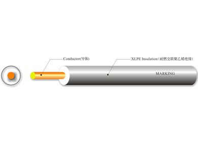 UL 10368 無(wú)鹵交聯(lián)線